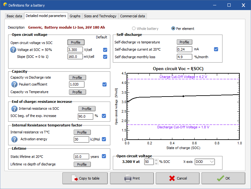 Batt_Model_Parameters