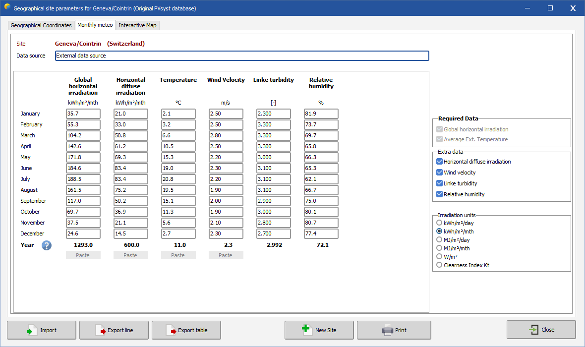 Dialog_Geographical_Site_Parameters_Meteo_filled