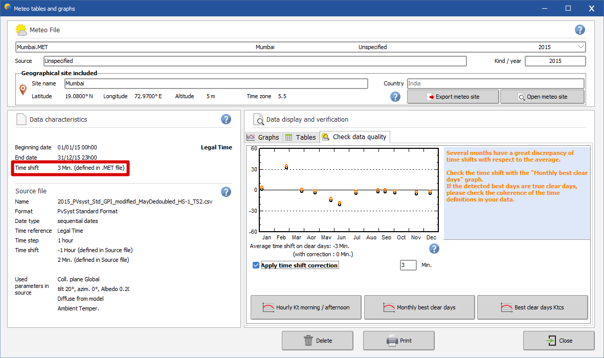 Dialog_Meteo_Database_MeteoTablesGraphs_DataCharsection