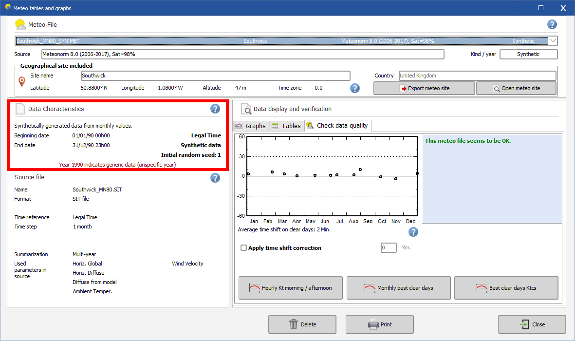 Dialog_Meteo_Database_MeteoTablesGraphs_DataCharsection_Year1990