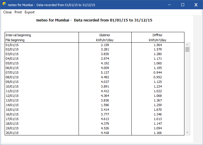 Dialog_Meteo_Database_MeteoTablesGraphs_Table