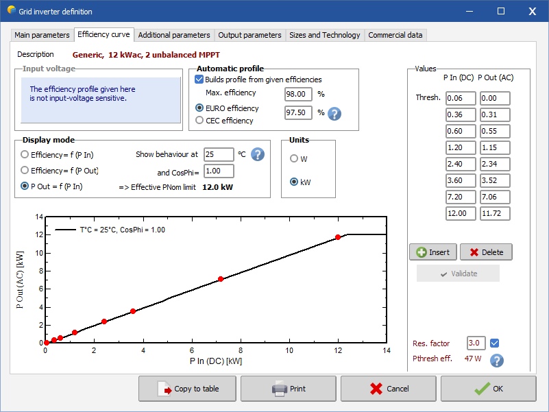 EfficiencyUnderstandingEffCurve
