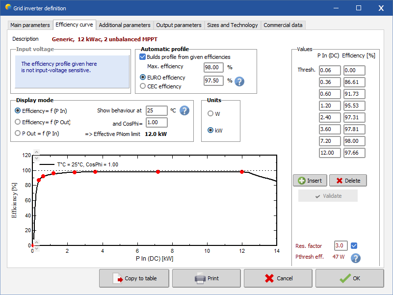 EfficiencyUnderstandingEffCurve2